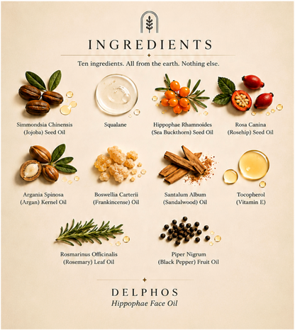 Hippophae Face Oil
